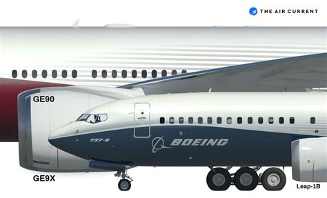 ge9x size